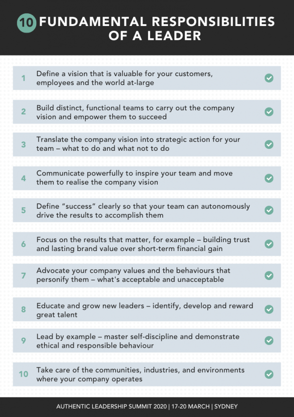 10 Fundamental Responsibilities of a Leader - The Leadership Institute